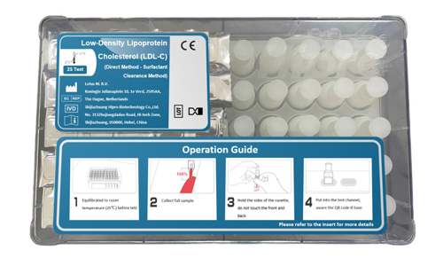 Ldl C Test